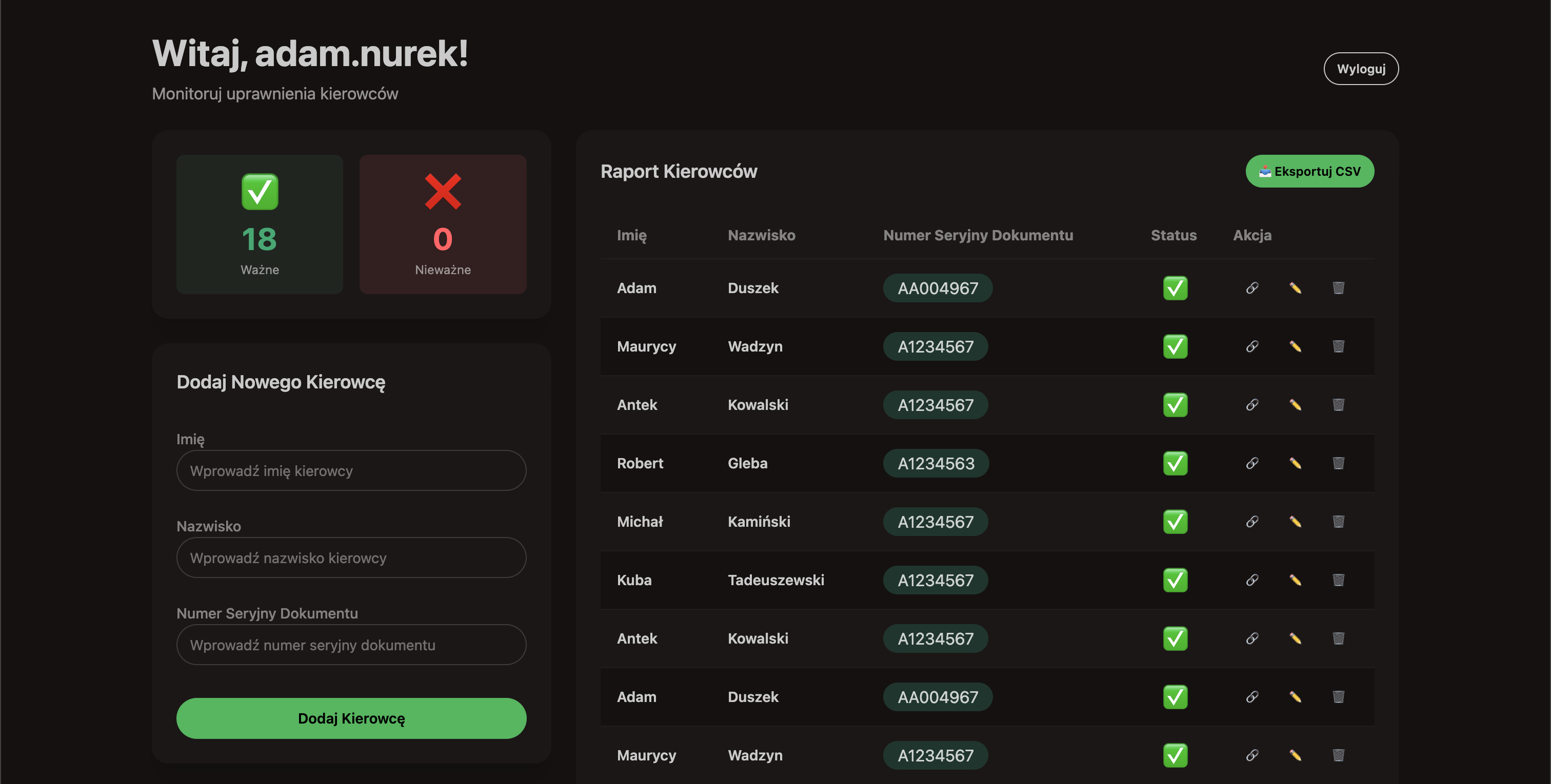 Panel monitorowania uprawnień kierowców - przejrzysty dashboard z listą kierowców i ich statusami